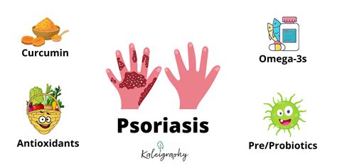 Diet For Psoriasis: What Foods To Eat & Avoid - Andy The RD