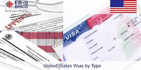 United States Visas by Type - List of All Visas