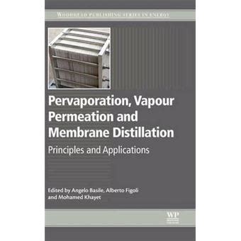 Pervaporation, Vapour Permeation and Membrane Distillation : Principles ...