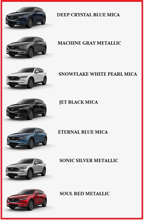 Mazda Cx 5 Machine Grey Vs Meteor Grey - Mazda CX 5 2019