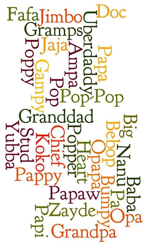 Pick a Great Grandpa Name - Grandparently