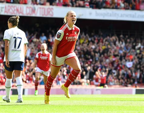 Beth Mead shares her inspirations | Feature | News | Arsenal.com