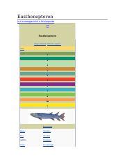 Eusthenopteron: Anatomy, Evolution, and Significance in | Course Hero