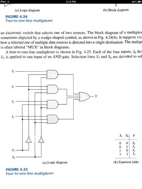 Mechanical Engineering Diagrams | My Wiring DIagram