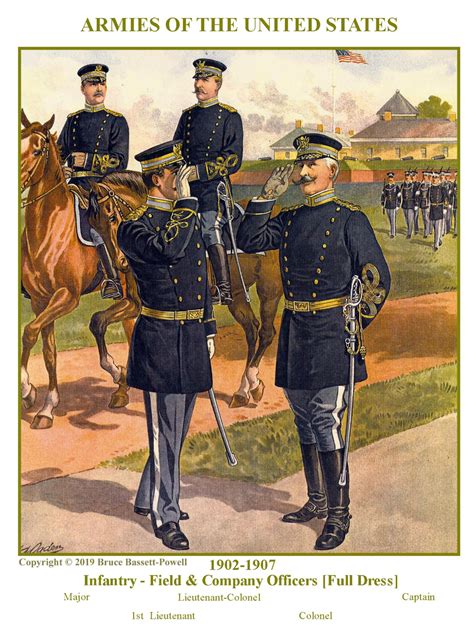 U.S. Army Infantry Field & Company Officers [Full Dress] - 1902-1907 ...