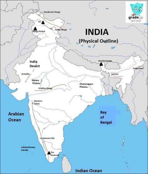 Mark the following on a physical map of India. 1. Kanchenjunga 2. Nanda ...