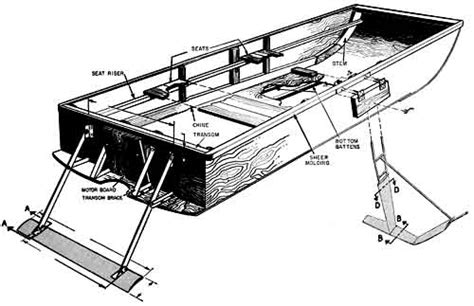 Diy hydrofoil boat plans ~ Sailboat optimist plans