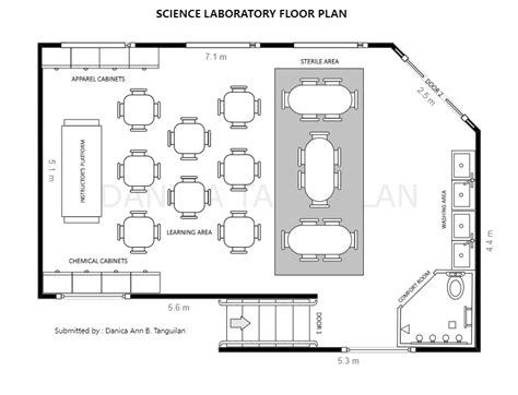 Science Laboratory Floor Plan | EdrawMax Template