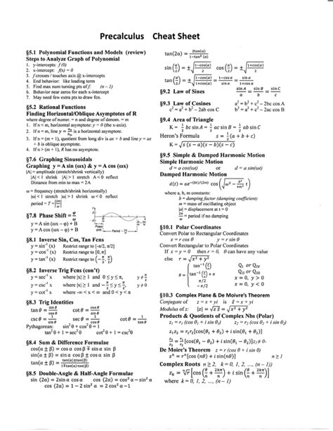 Precalculus Cheat Sheet