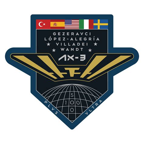 Axiom Space Ax-3 crew mission patches - collectSPACE: Messages