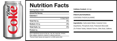 What’s in This?: Diet Coke. All 8 ingredients in the go-to beverage ...