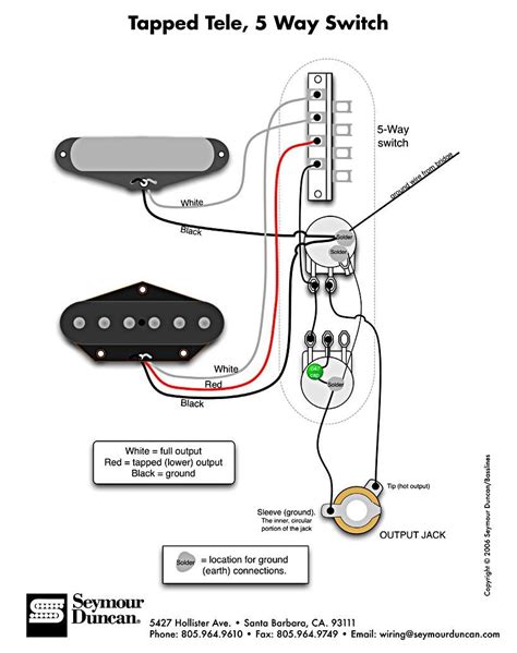 Telecaster Wiring Diagram | Seymour Duncan | Guitar Gear Geek