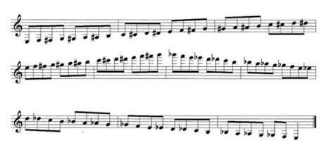 Steps to Playing a Chromatic Scale on the Clarinet