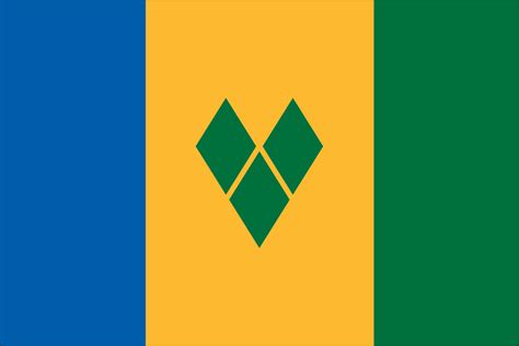 ST VINCENT & THE GRENADINES FLAG - Liberty Flag & Banner Inc.