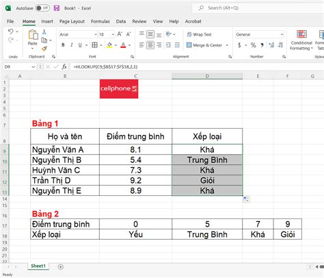 Hàm HLOOKUP trong Excel là gì? Cách sử dụng cực đơn giản - Divine News