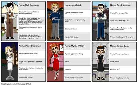 Character Descriptions - The Great Gatsby Storyboard