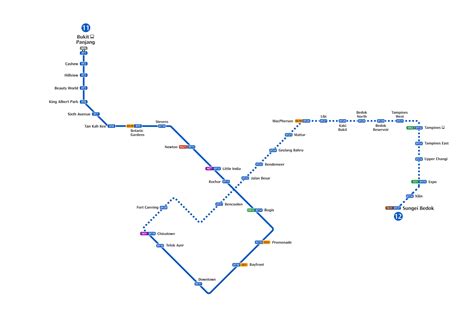 Downtown Line | Land Transport Guru