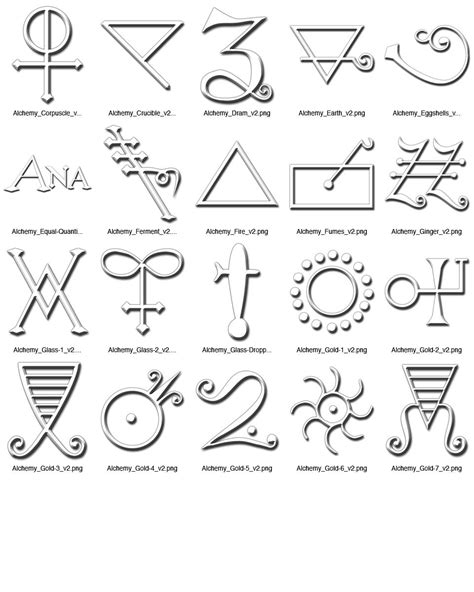 Alchemy symbols, Magick symbols, Map symbols