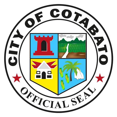 Office of the City Treasurer - Cotabato City