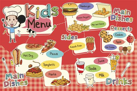 Eat Out or Order in: 5 Nairobi Restaurants with Dedicated Kids' Menus