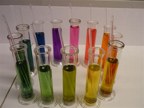 Ph-value indicator experiment for introductory inorganic chemistry ...