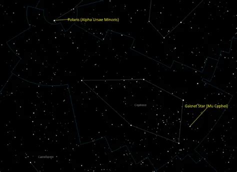 Herchel's Garnet Star / Mu Cephei Star Facts (Type, Distance, Magnitude ...