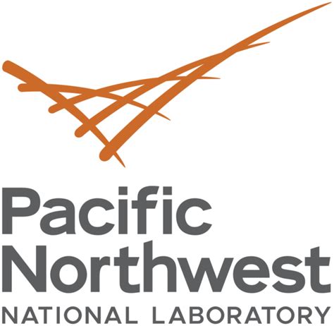 PNNL Climate Research Portal