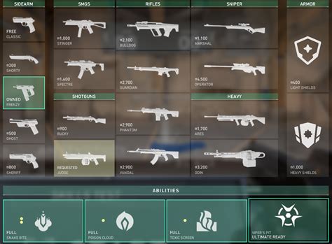 VALORANT Weapons Guide - Gamer Journalist