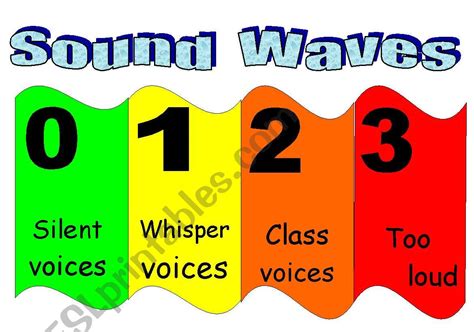 Noise Meter - ESL worksheet by resources09