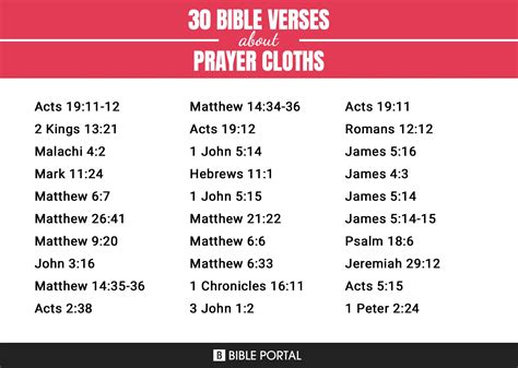 34 Bible Verses about Prayer Cloths