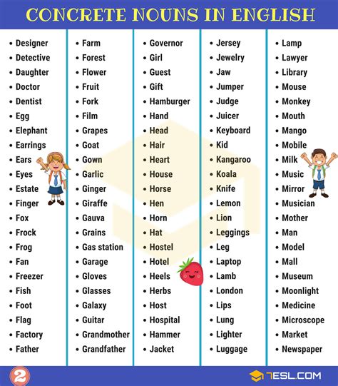 Printable List Of Nouns