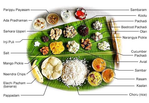 Onam Sadhya simplified for you! - Rediff.com Get Ahead