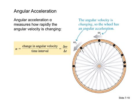 Angular Acceleration Examples