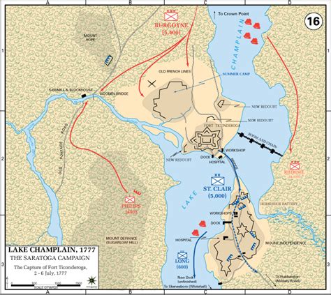 Ticonderoga and Bunker Hill - The Revolutionary War