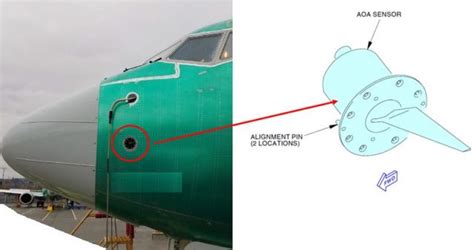 Fear of Landing – Lion Air 610: The Faulty AOA Sensor