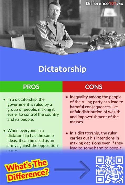 Autocracy vs. Dictatorship: 5 Key Differences, Pros & Cons, Examples ...