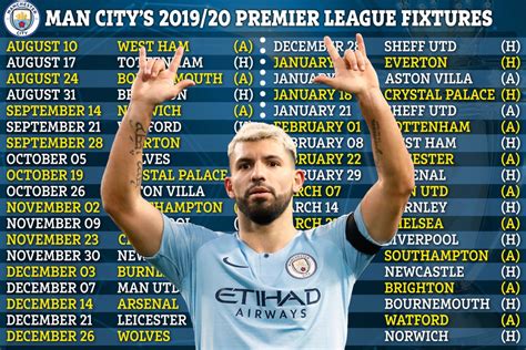 Man City Premier League fixtures 2019/20: Champions kick off title ...