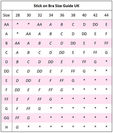 Bra Size Chart Measurements