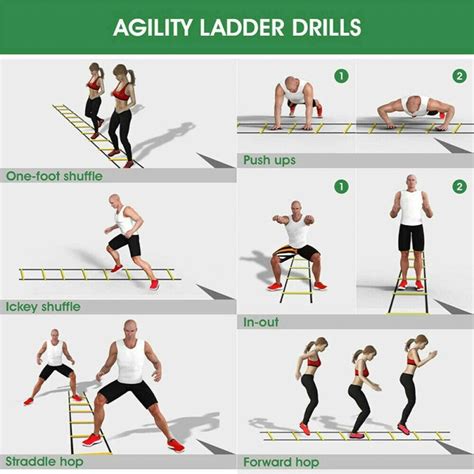 The 10 Best Agility Exercises for Explosive Speed (2023 Update ...