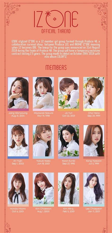 Pin on iz*one