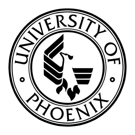 University of Phoenix | MBA Reviews