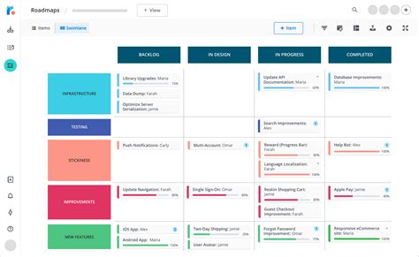 Free Product Roadmap Template - PRINTABLE TEMPLATES