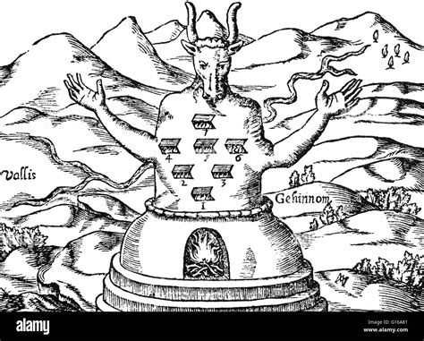 Moloch Ancient