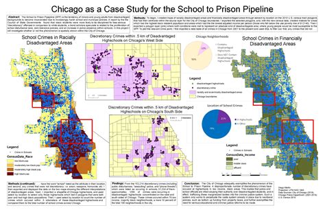 Class projects from GIS: Spatial Analysis | Geospatial Mapping at Vassar