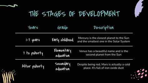 Waldorf School Center | Google Slides & PowerPoint