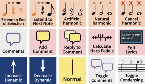 Notation Express for Dorico 3 - Scoring Notes