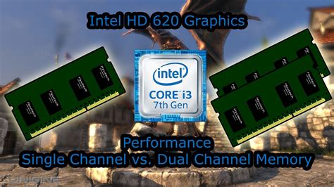 Intel 620 Graphics Memory - FerisGraphics