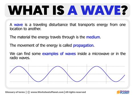 What is a wave | Definition of Wave