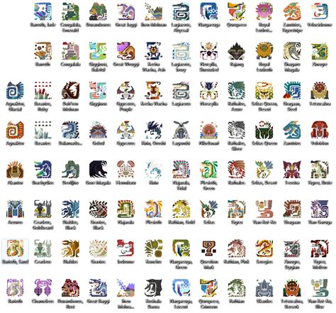 Monster Hunter Icons by wolfpack88 on DeviantArt | Monster hunter ...