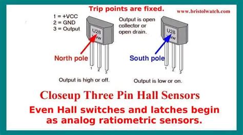 Introduction Hall Effect Switches Sensors Circuits Tutorial